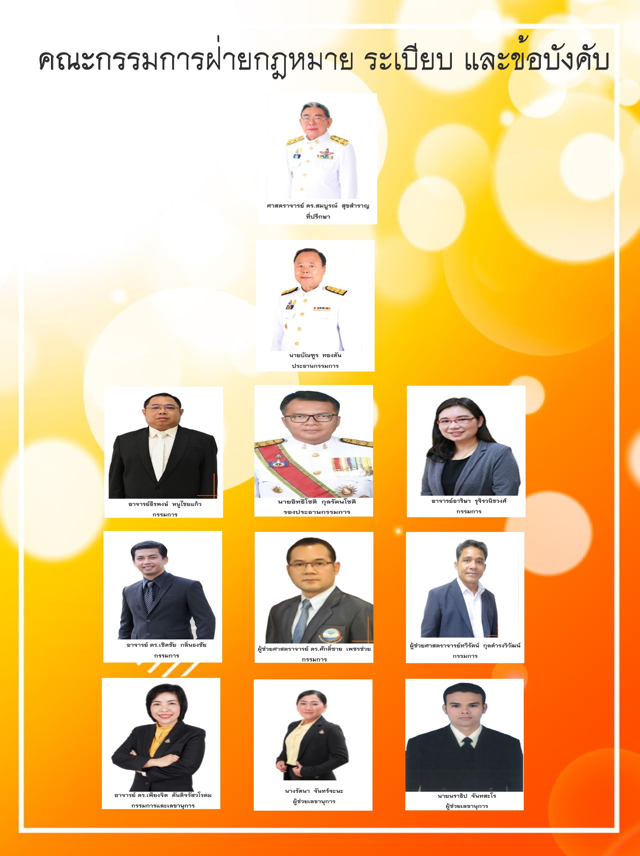 ภาพกรรมการ